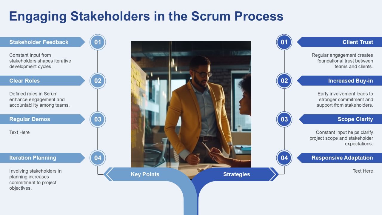 Scrum Development Framework Insights PPT Structure AT Slide25