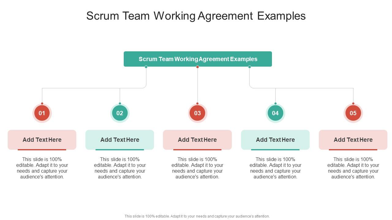 Scrum Team Working Agreement Examples In Powerpoint And Google Slides Cpb