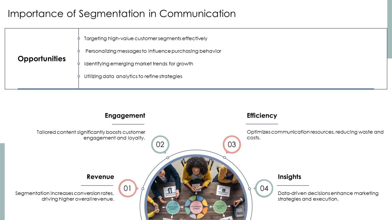 Segmentation Communication Plan PPT Example AT Slide03