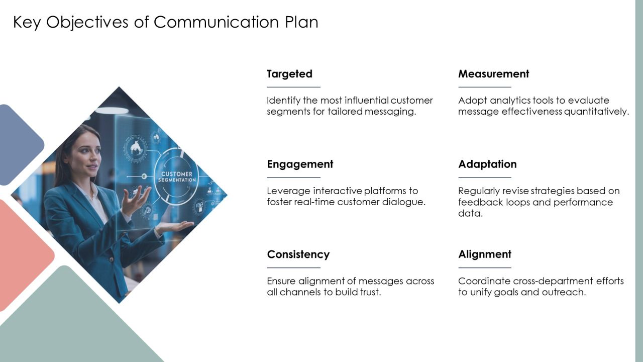 Segmentation Communication Plan PPT Example AT Slide05