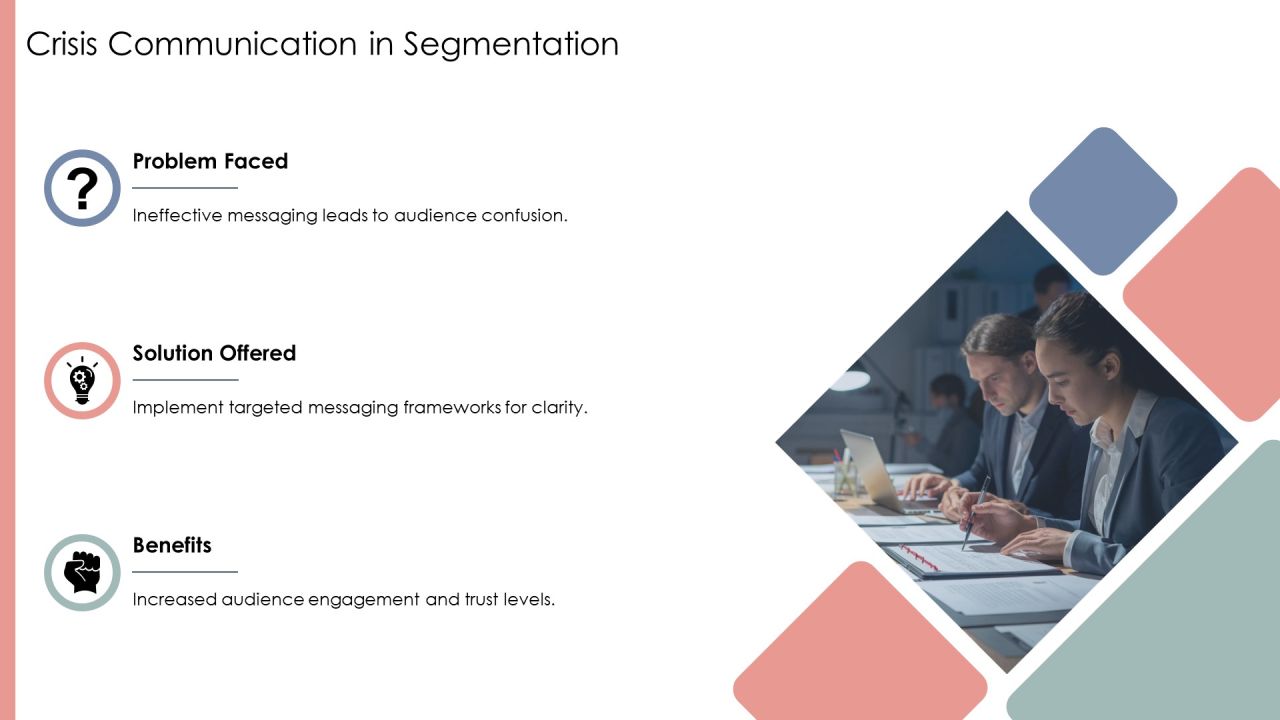 Segmentation Communication Plan PPT Example AT Slide18