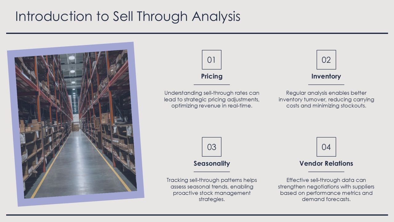 Sell Through Analysis For Inventory Optimization PPT Structure AT Slide03