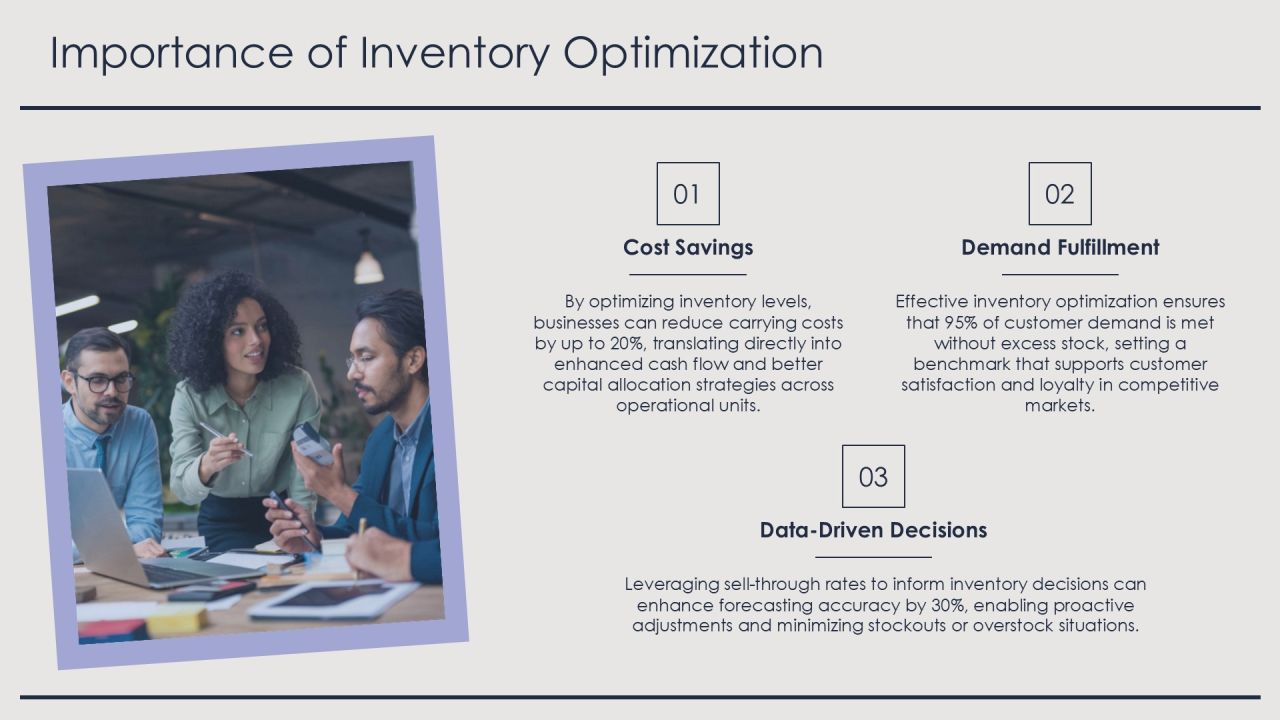 Sell Through Analysis For Inventory Optimization PPT Structure AT Slide04