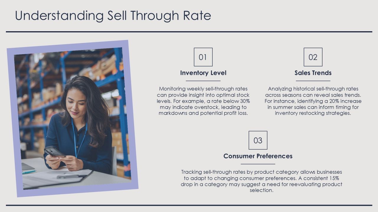 Sell Through Analysis For Inventory Optimization PPT Structure AT Slide07
