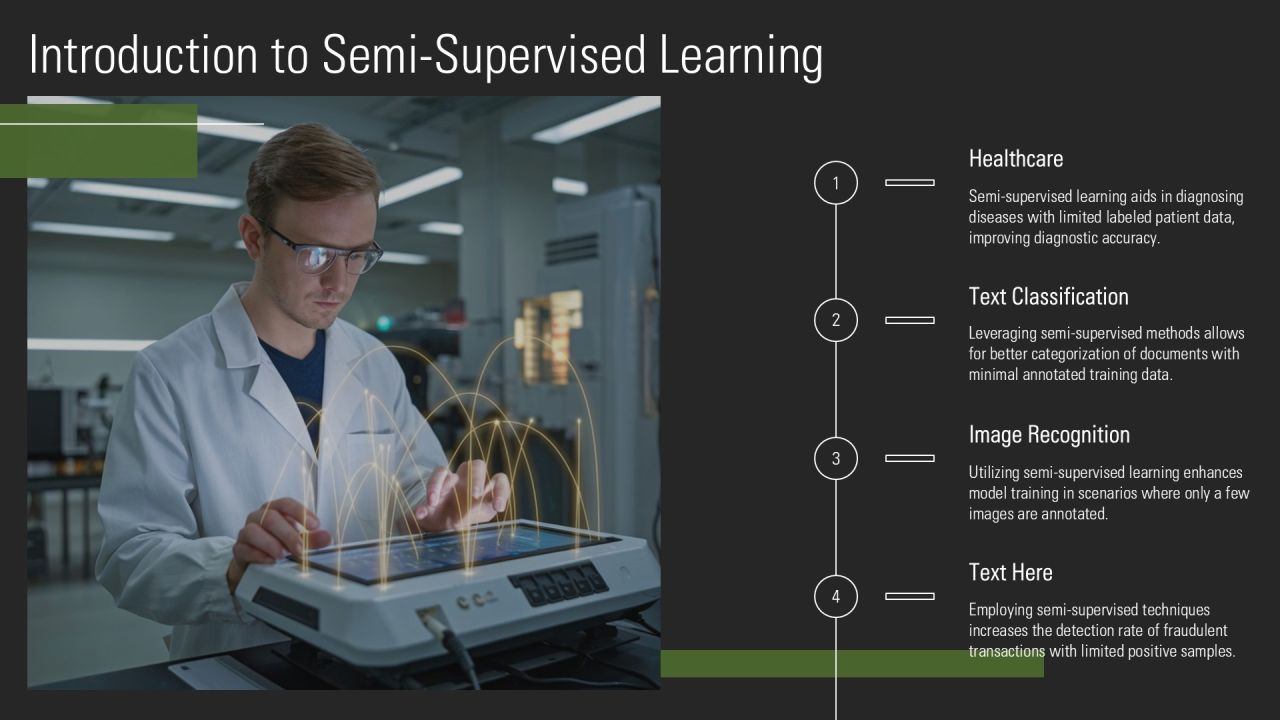 Semi Supervised Learning Algorithms Explained PPT Demonstration AT Slide03