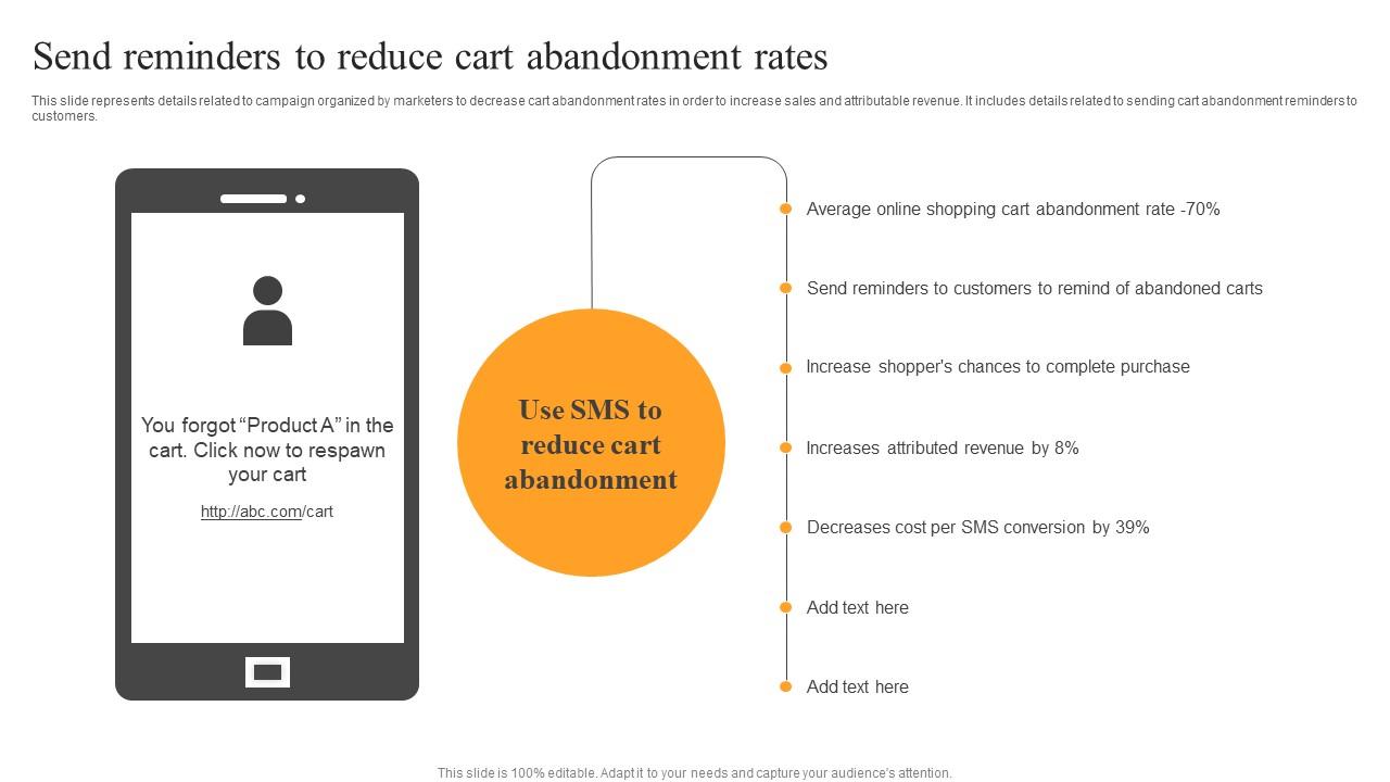 Send Reminders Reduce Text Message Advertising Solutions Enhancing