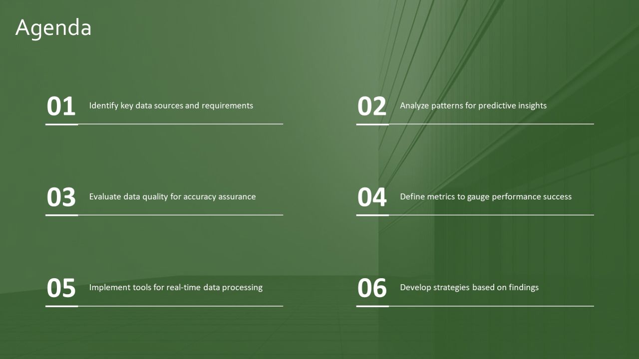 Sensor Data Analysis For Efficient Decision Making PPT Structure AT Slide02