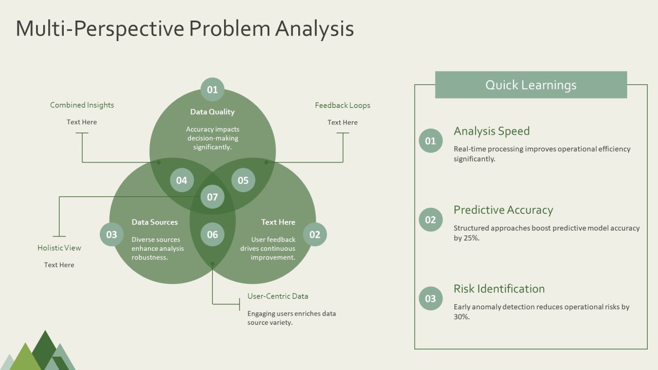 Sensor Data Analysis For Efficient Decision Making PPT Structure AT Slide11