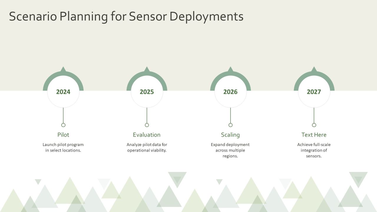 Sensor Data Analysis For Efficient Decision Making PPT Structure AT Slide15