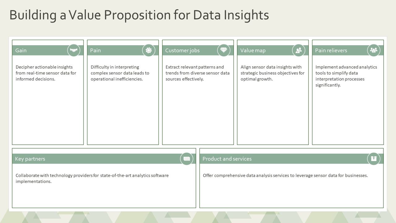 Sensor Data Analysis For Efficient Decision Making PPT Structure AT Slide17