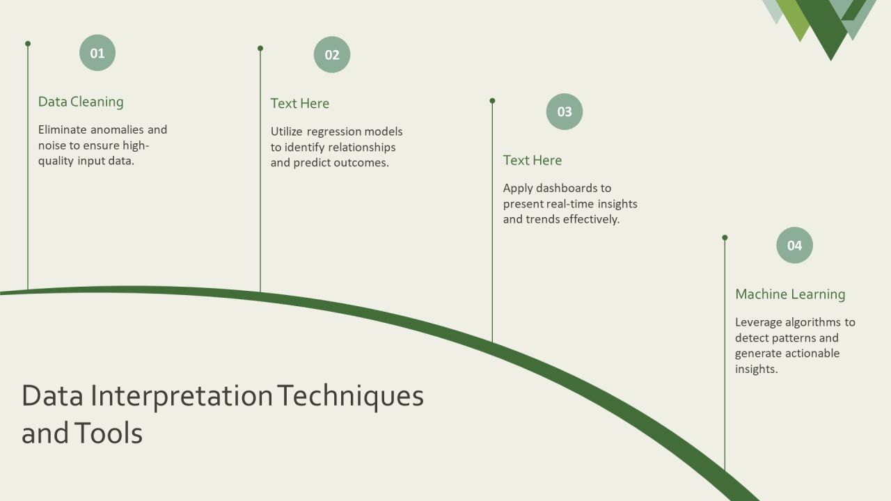 Sensor Data Analysis For Efficient Decision Making PPT Structure AT Slide25