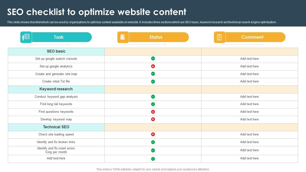 Seo Checklist To Optimize Website Content Seo Content Plan To Drive Seo Checklist To Optimize Website Content Seo Content Plan To Drive