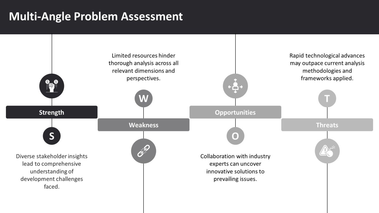Sequential Development And Its Implications PPT Demonstration AT Slide10