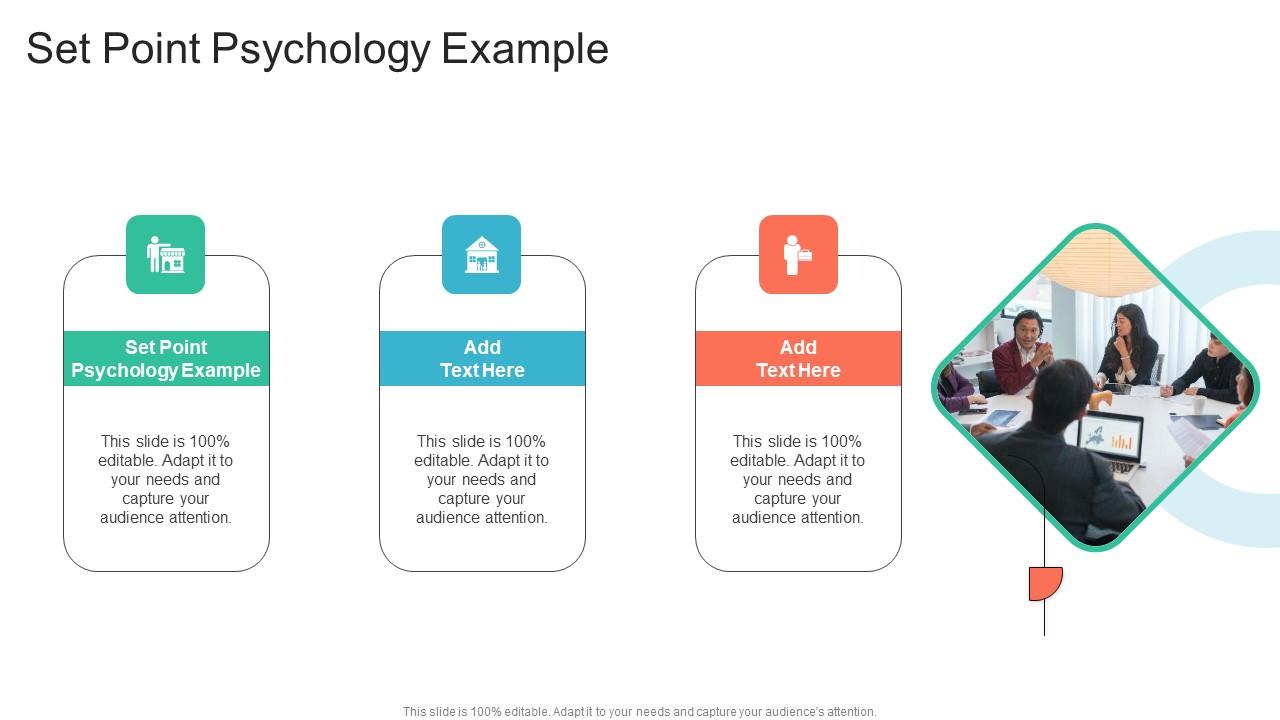 Set Point Psychology Example In Powerpoint And Google Slides Cpb