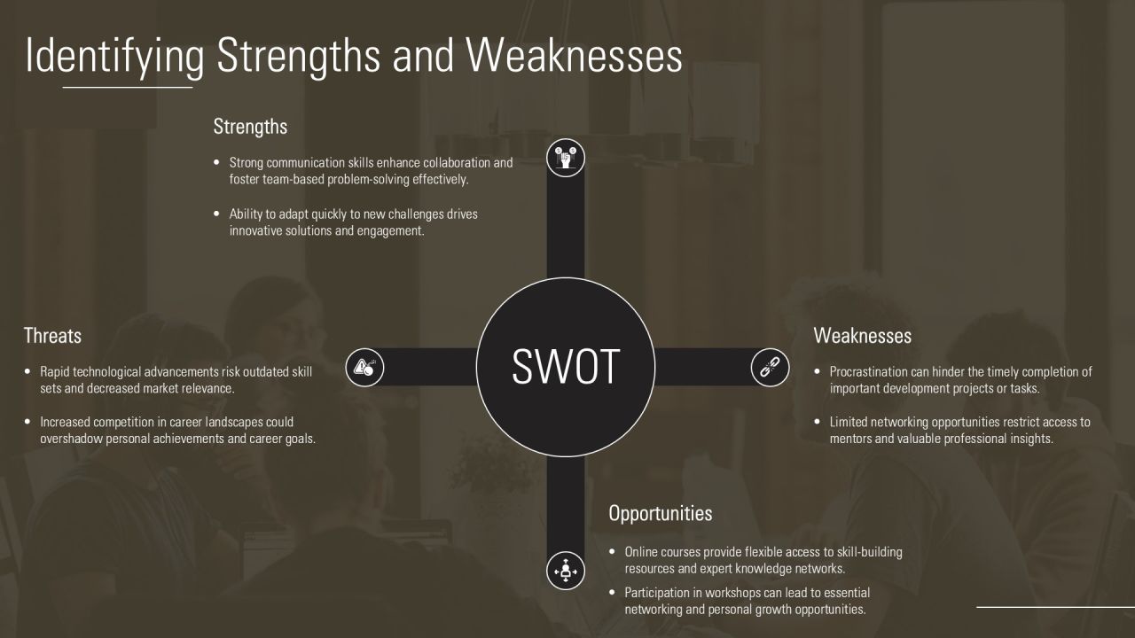 Setting Personal Development Goals Effectively PPT Guidelines AT Slide06