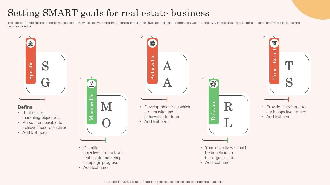 Setting Smart Goals For Real Estate Business Real Estate Property Setting Smart Goals For Real Estate Business Real Estate Property