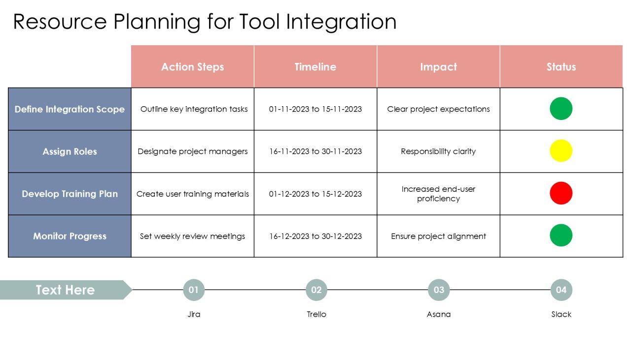 Setup Tool Integration For Enhanced Workflow PPT Mockup AT Slide23