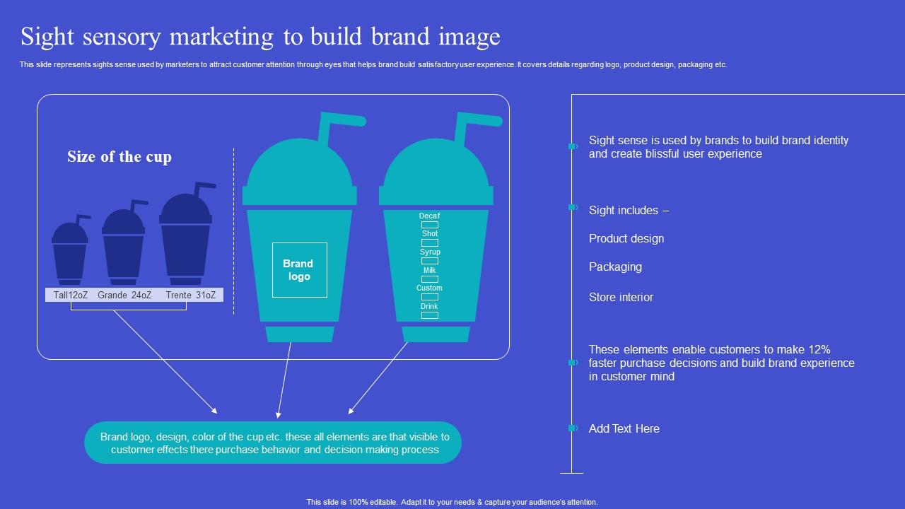 Sight Sensory Marketing To Build Brand Exploring Neuromarketing Strategies Icons Pdf