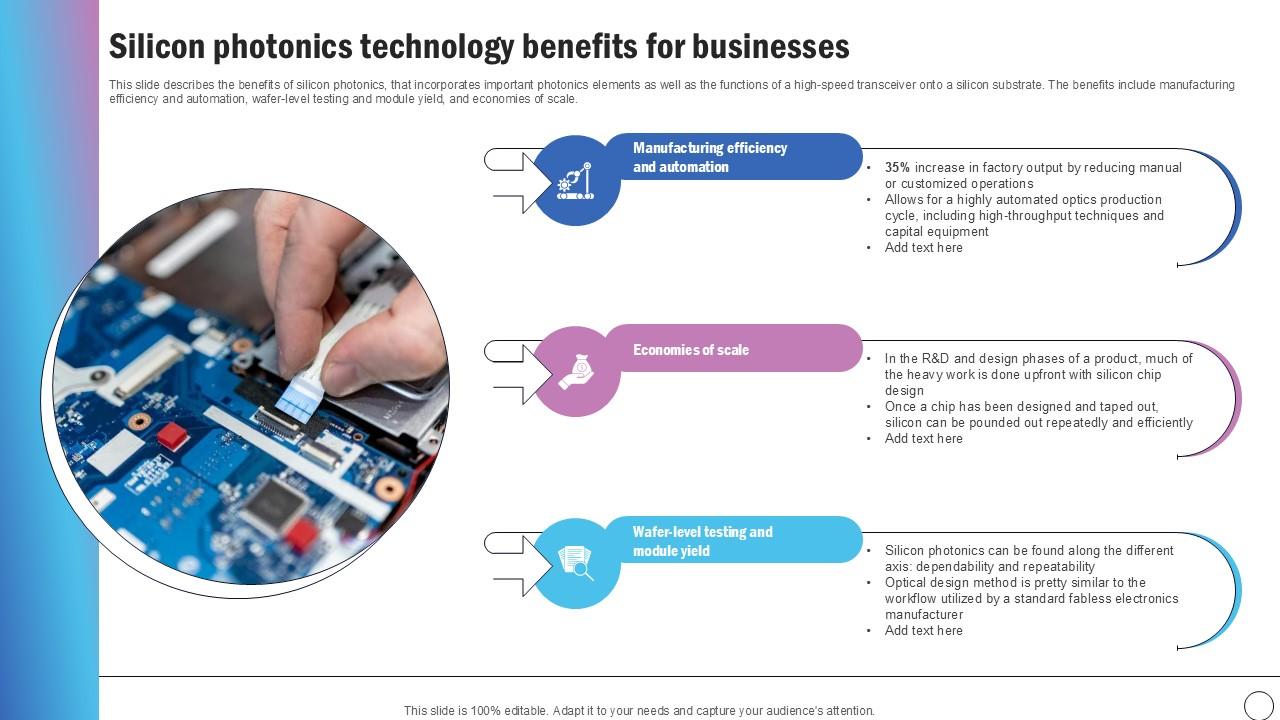 Silicon Photonics Technology Silicon Photonics SiPh It Ppt PowerPoint