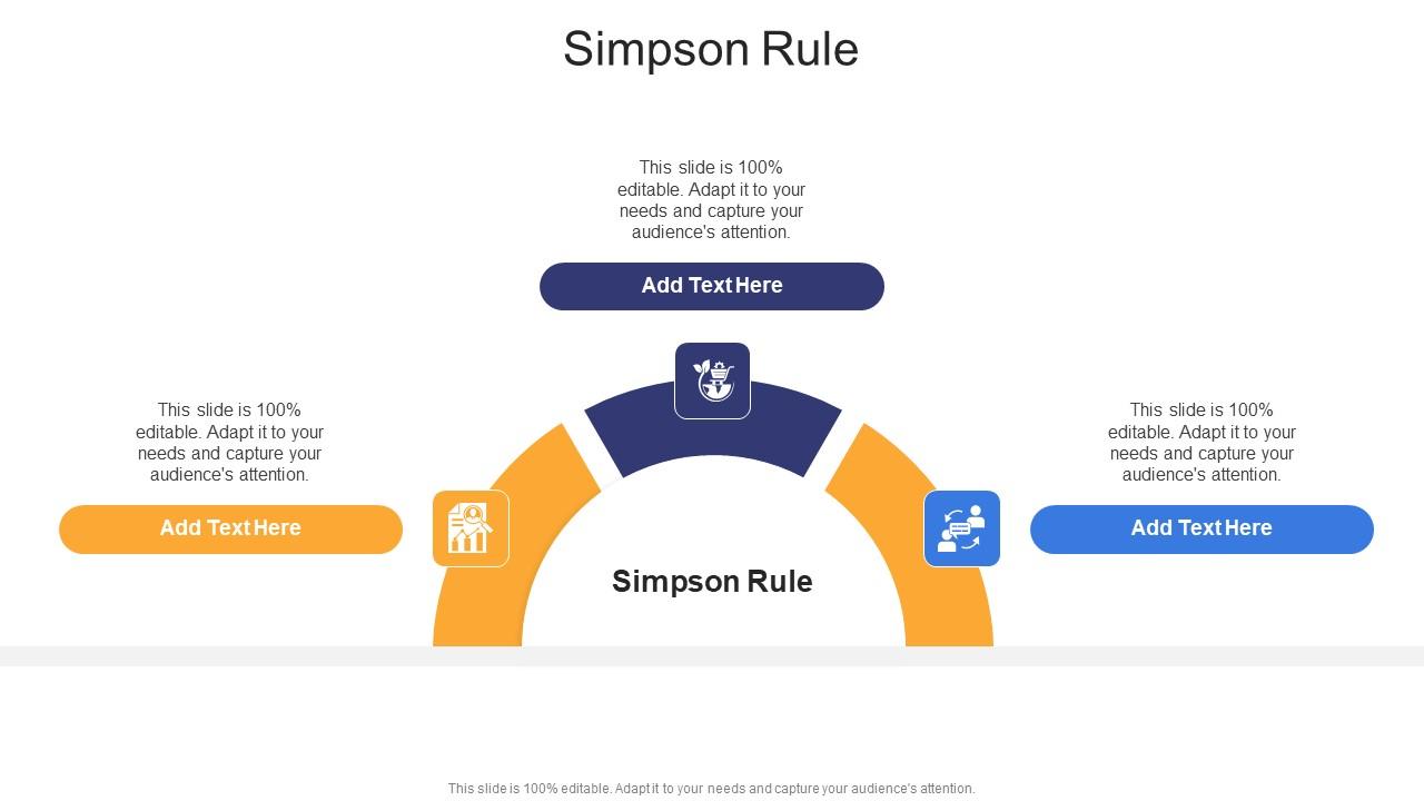 Simpson Rule In Powerpoint And Google Slides Cpb