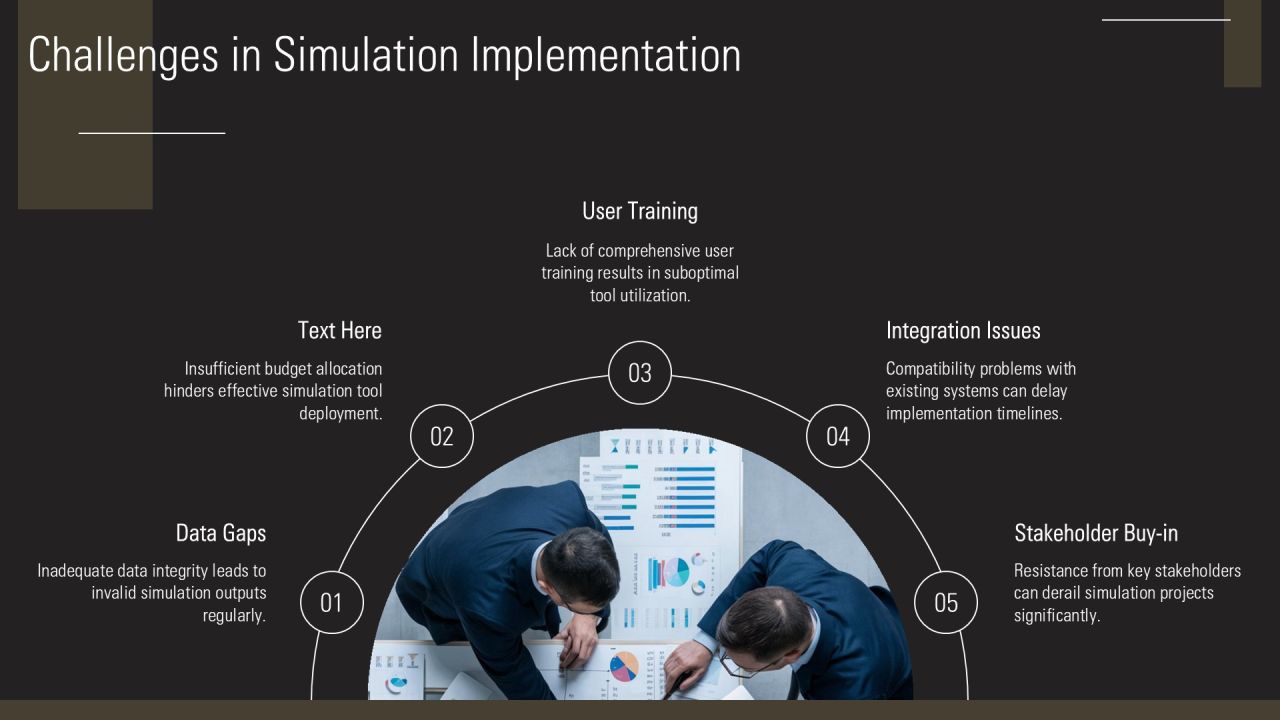 Simulation Analysis Tools For Enhanced Decision Making PPT Presentation AT Slide09