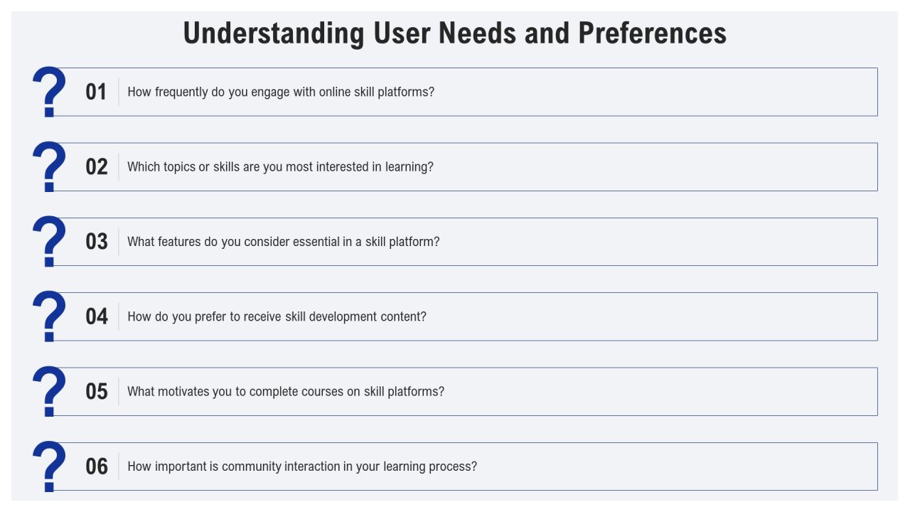 Skill Development Platforms For Modern Learning PPT Presentation AT Slide06