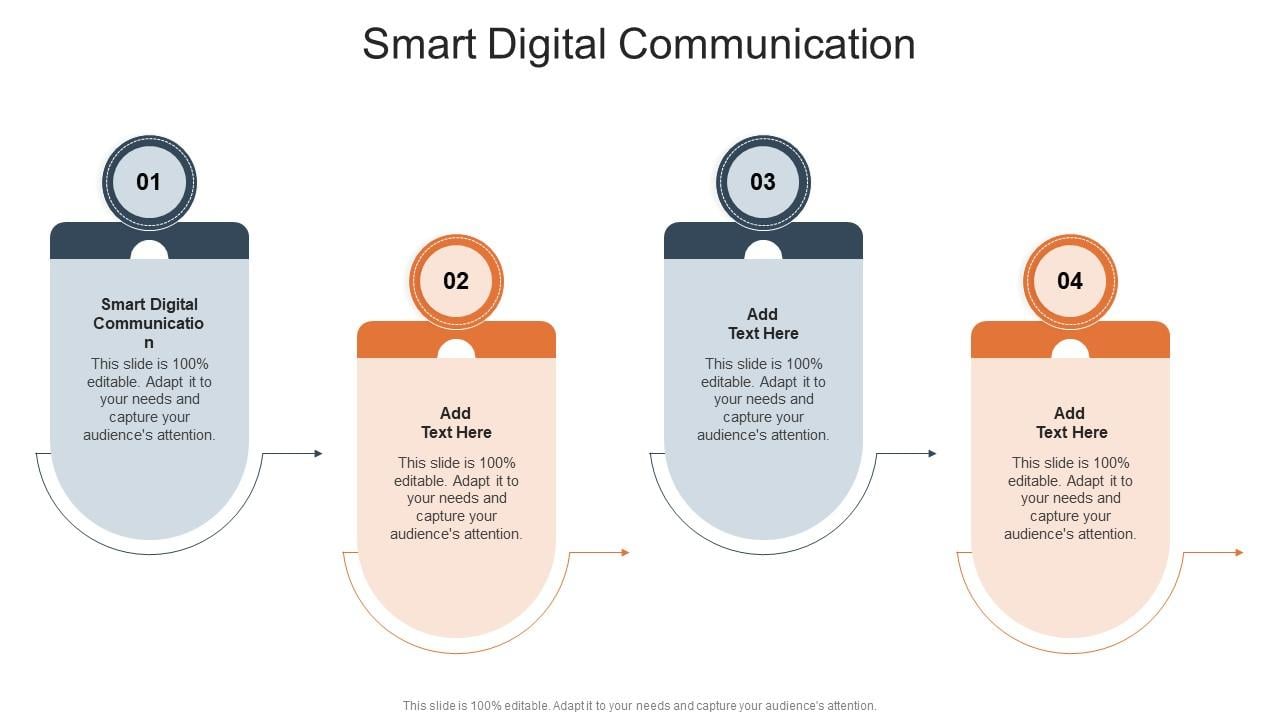 Smart Digital Communication In Powerpoint And Google Slides Cpb