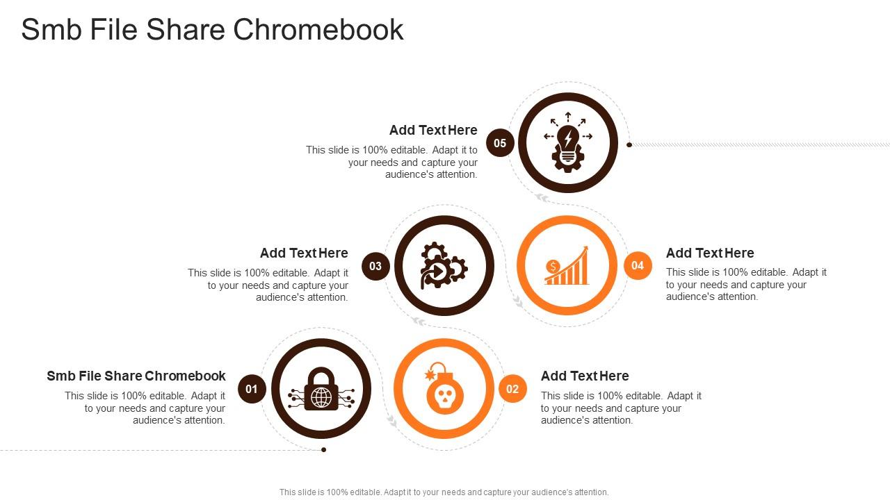 Smb File Share Chromebook In Powerpoint And Google Slides Cpb