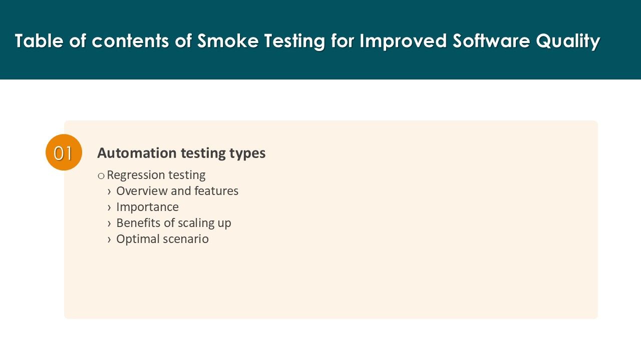 Smoke Testing For Improved Software Quality Table Of Contents Ppt Sample