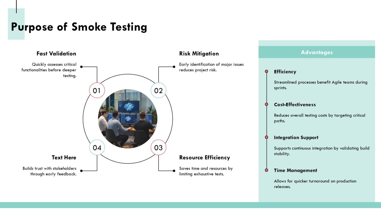 Smoke Testing Vs Regression Testing Key Differences PPT Demonstration AT Slide06