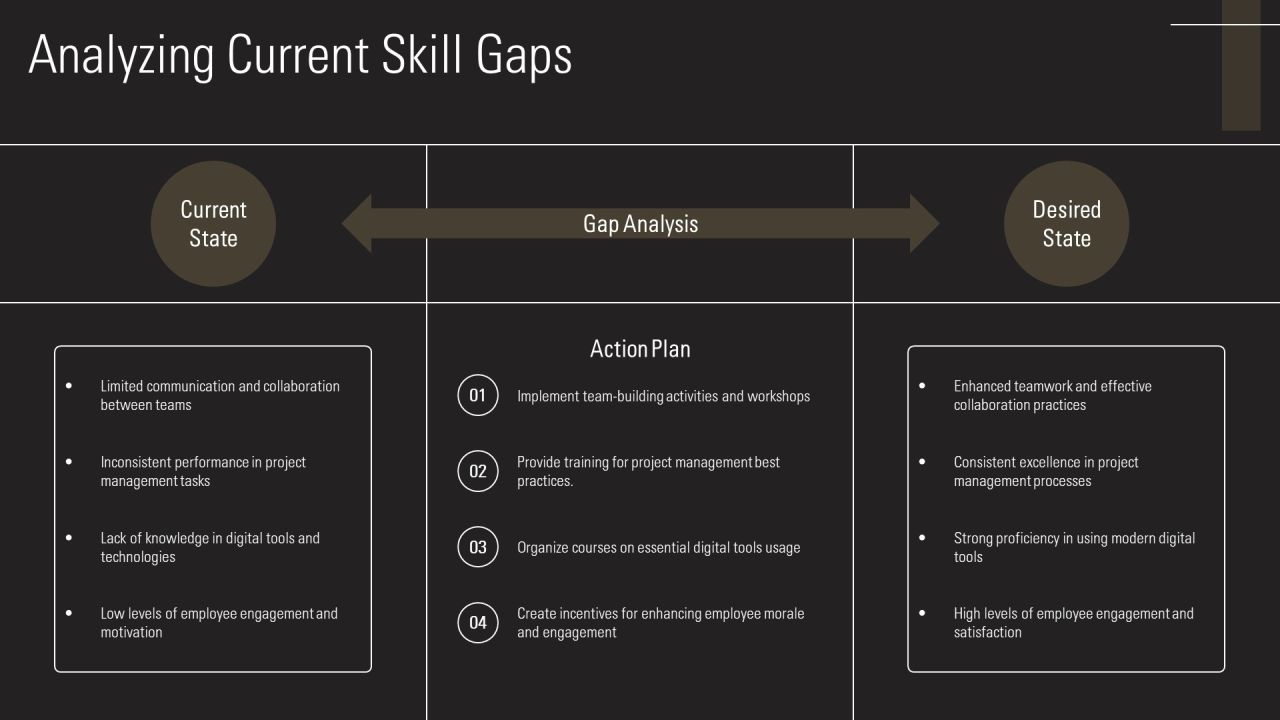 Soft Training Program Essentials PPT Slides AT Slide08