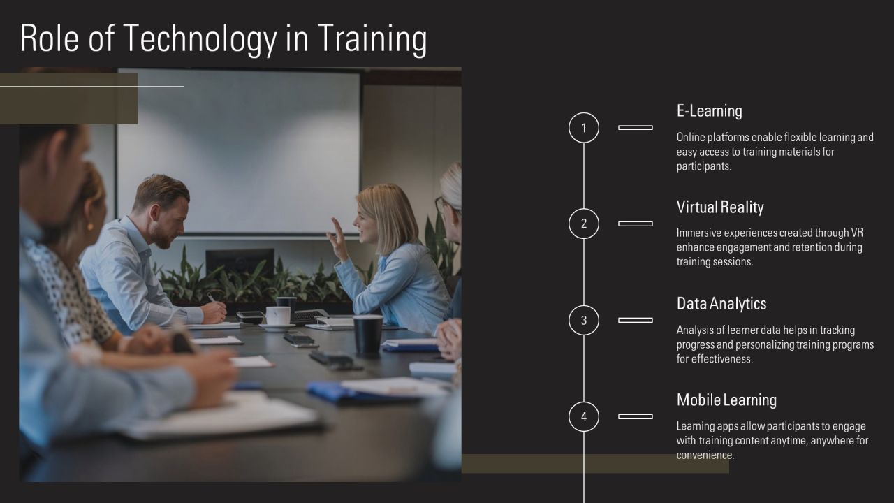Soft Training Program Essentials PPT Slides AT Slide18