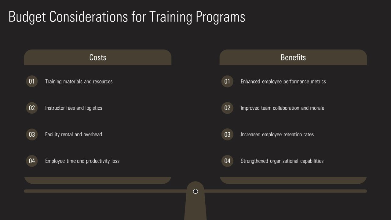 Soft Training Program Essentials PPT Slides AT Slide20