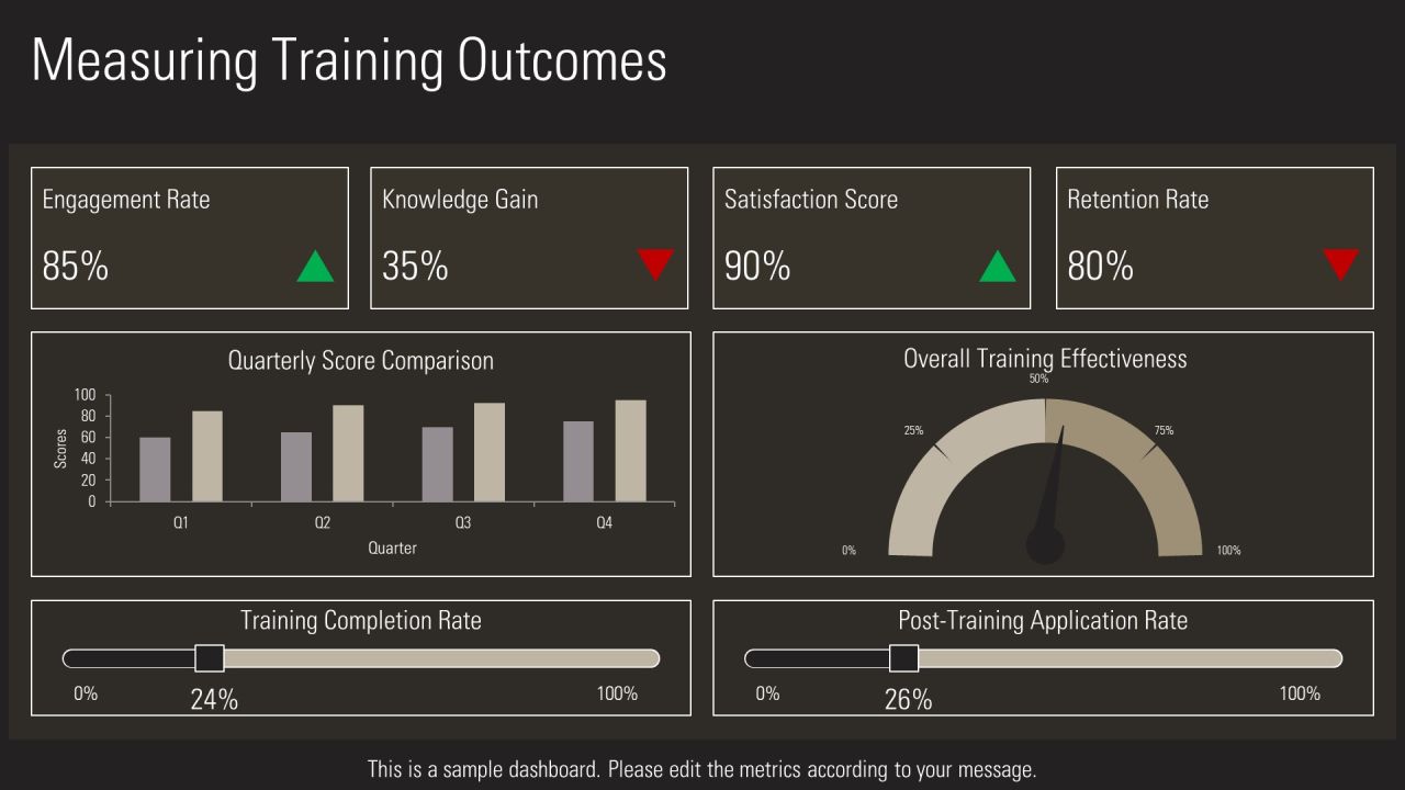 Soft Training Program Essentials PPT Slides AT Slide24