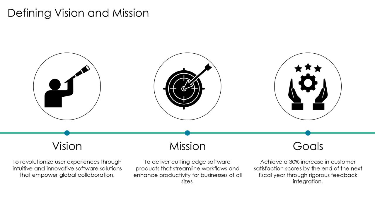 Software Development Project Inception Playbook PPT Slides AT Slide06