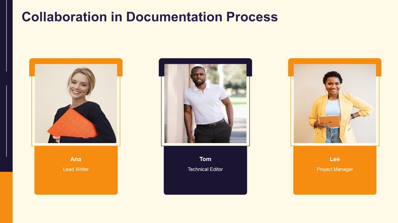 Software Documentation Types And Best Practices PPT Example AT Slide20