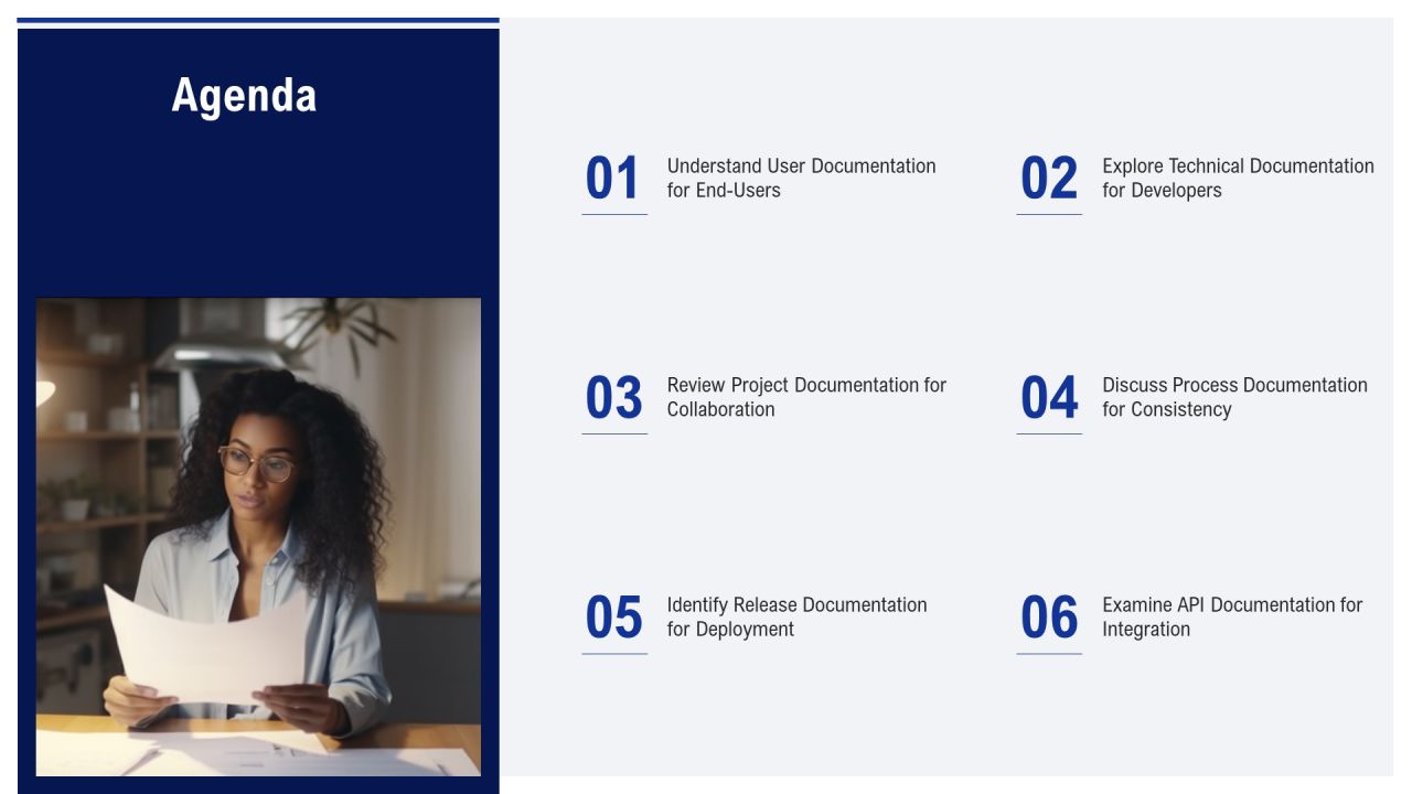 Software Documentation Types Explained PPT Sample AT Slide02