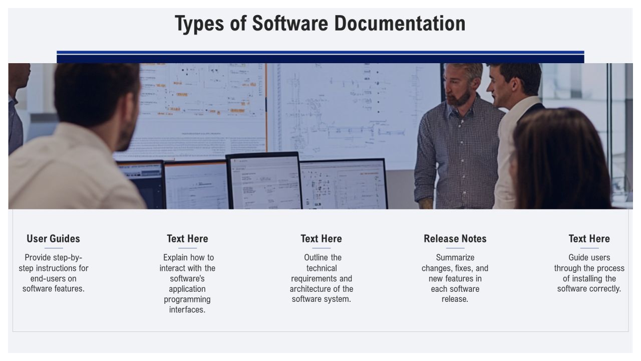 Software Documentation Types Explained PPT Sample AT Slide04