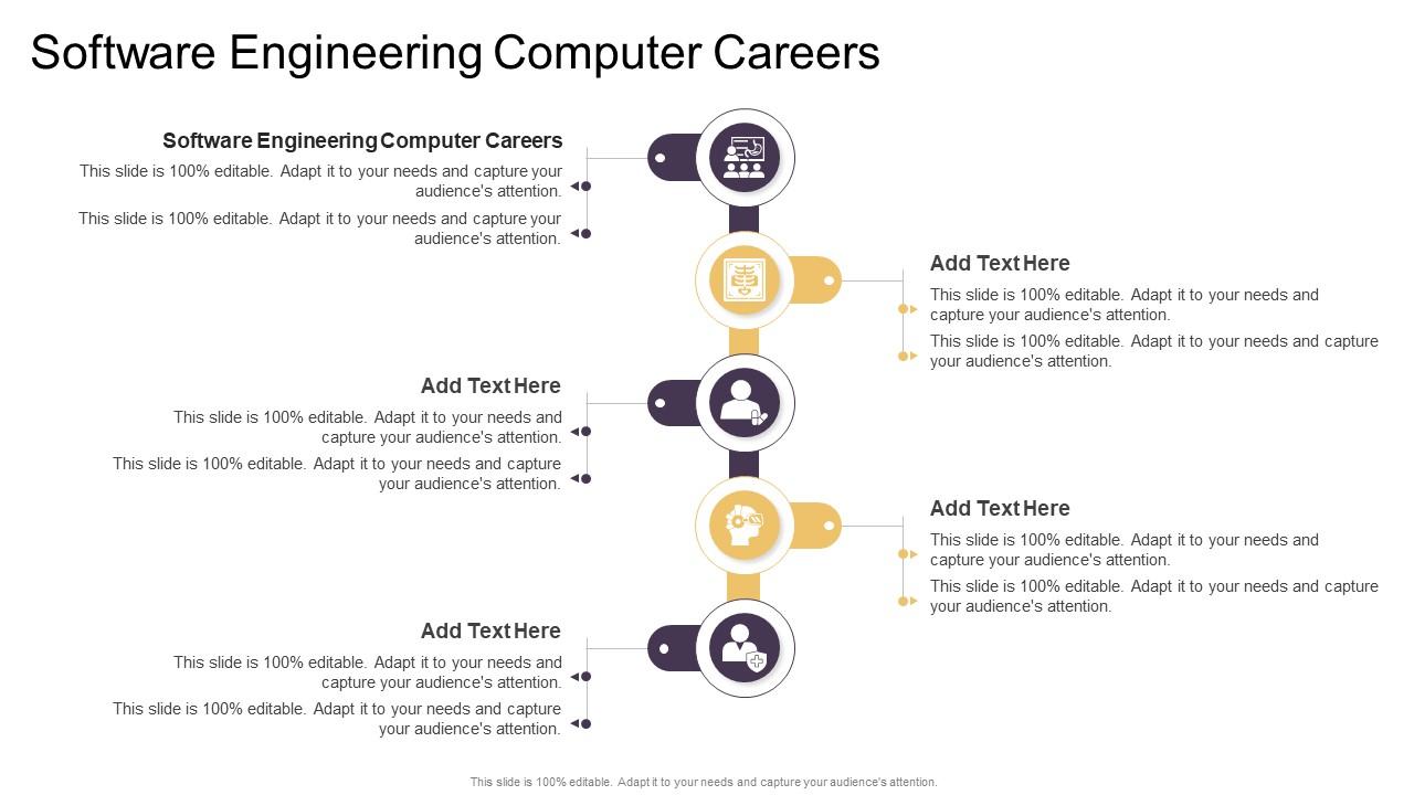 Software Engineering Computer Careers In Powerpoint And Google Slides Cpb