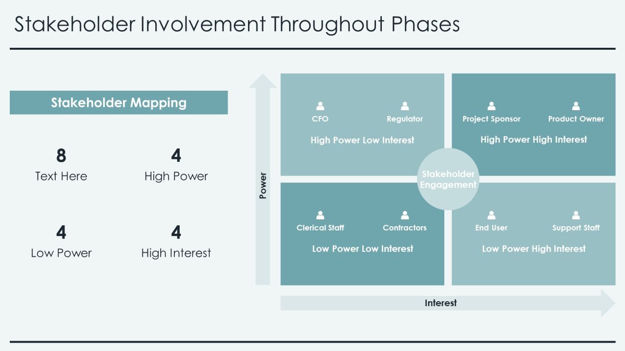 Software Engineering Waterfall Framework Overview PPT Slides AT Slide16