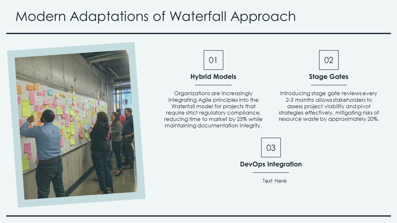 Software Engineering Waterfall Framework Overview PPT Slides AT Slide22