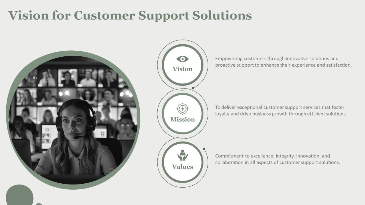 Solution Management For Customer Support PPT Example AT Slide07