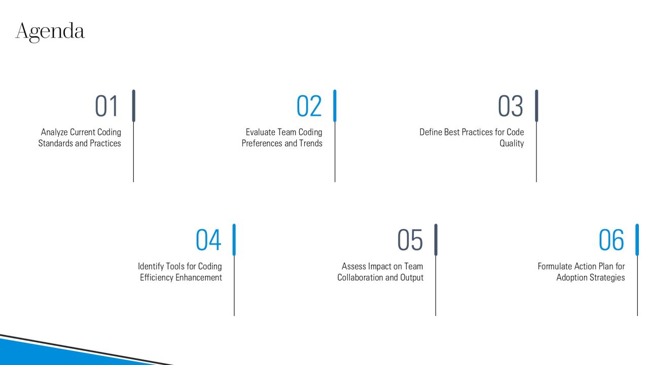 Source Code Coding Preference Editable PPT Mockup AT Slide02
