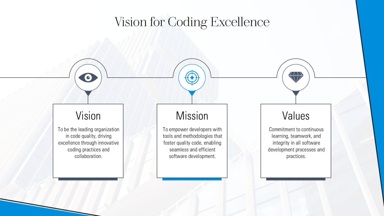 Source Code Coding Preference Editable PPT Mockup AT Slide07