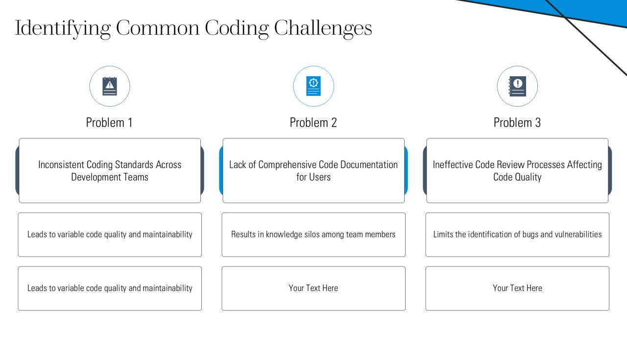Source Code Coding Preference Editable PPT Mockup AT Slide09