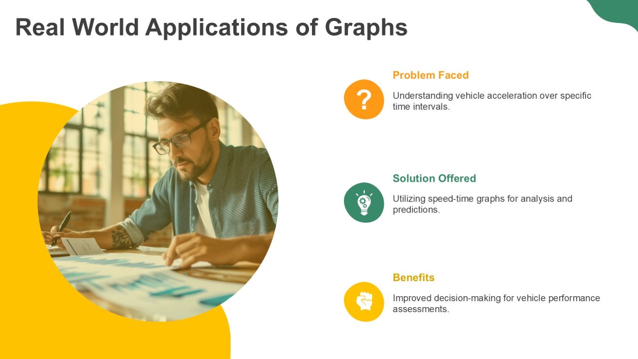 Speed Time Graphs Practical And Problem Solving PPT Powerpoint AT Slide04
