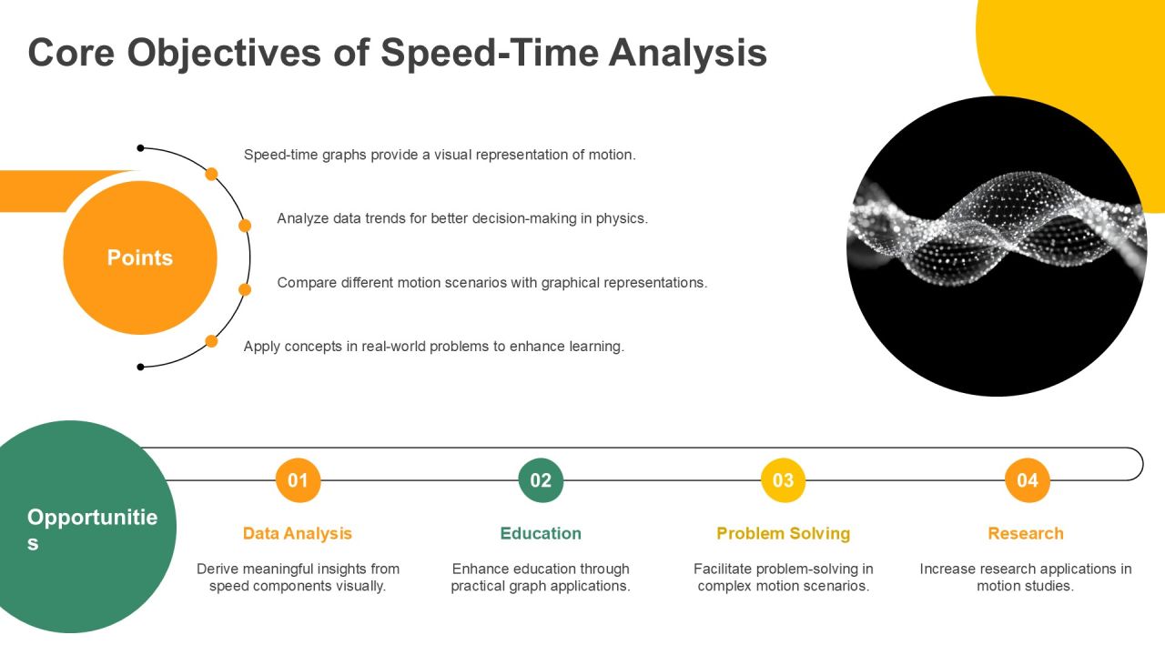 Speed Time Graphs Practical And Problem Solving PPT Powerpoint AT Slide05