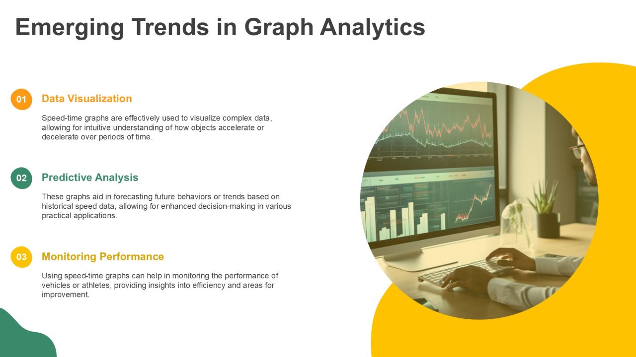 Speed Time Graphs Practical And Problem Solving PPT Powerpoint AT Slide16