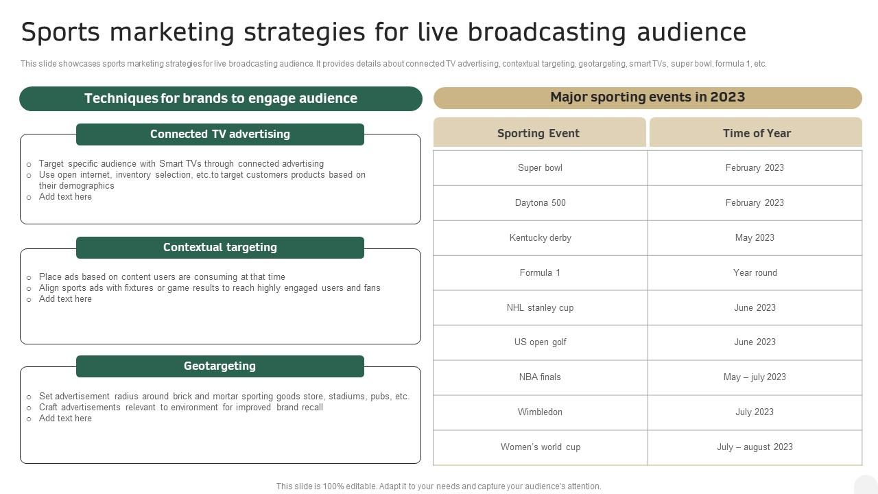 Sports Marketing Strategies For Live Broadcasting Audience In Depth Campaigning Guide Icons PDF
