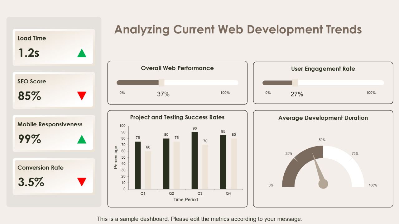Sprint Web Development Framework Analysis PPT Demonstration AT Slide08